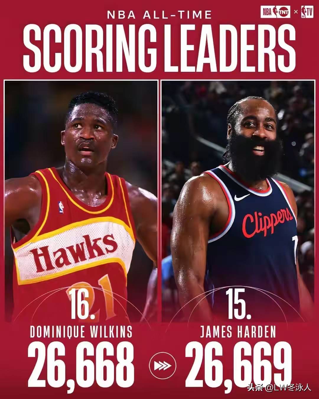 快船队迎战篮网，备战关键战役需要全力以赴