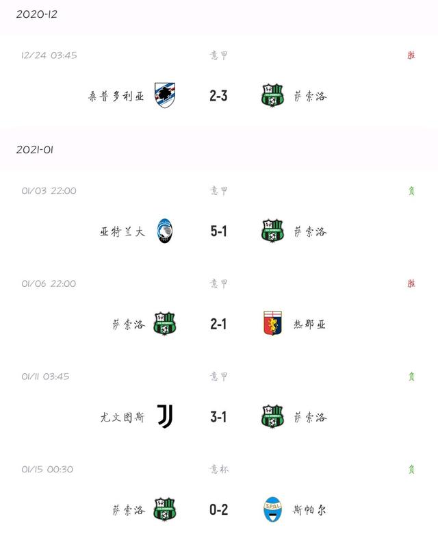 瓦力棋牌-关于克罗托内客场击败对手，豪取三分的信息