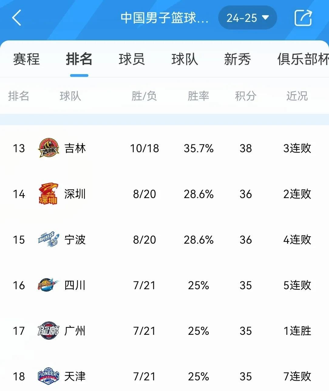 精彩对决！球队实力对比，赛场争锋