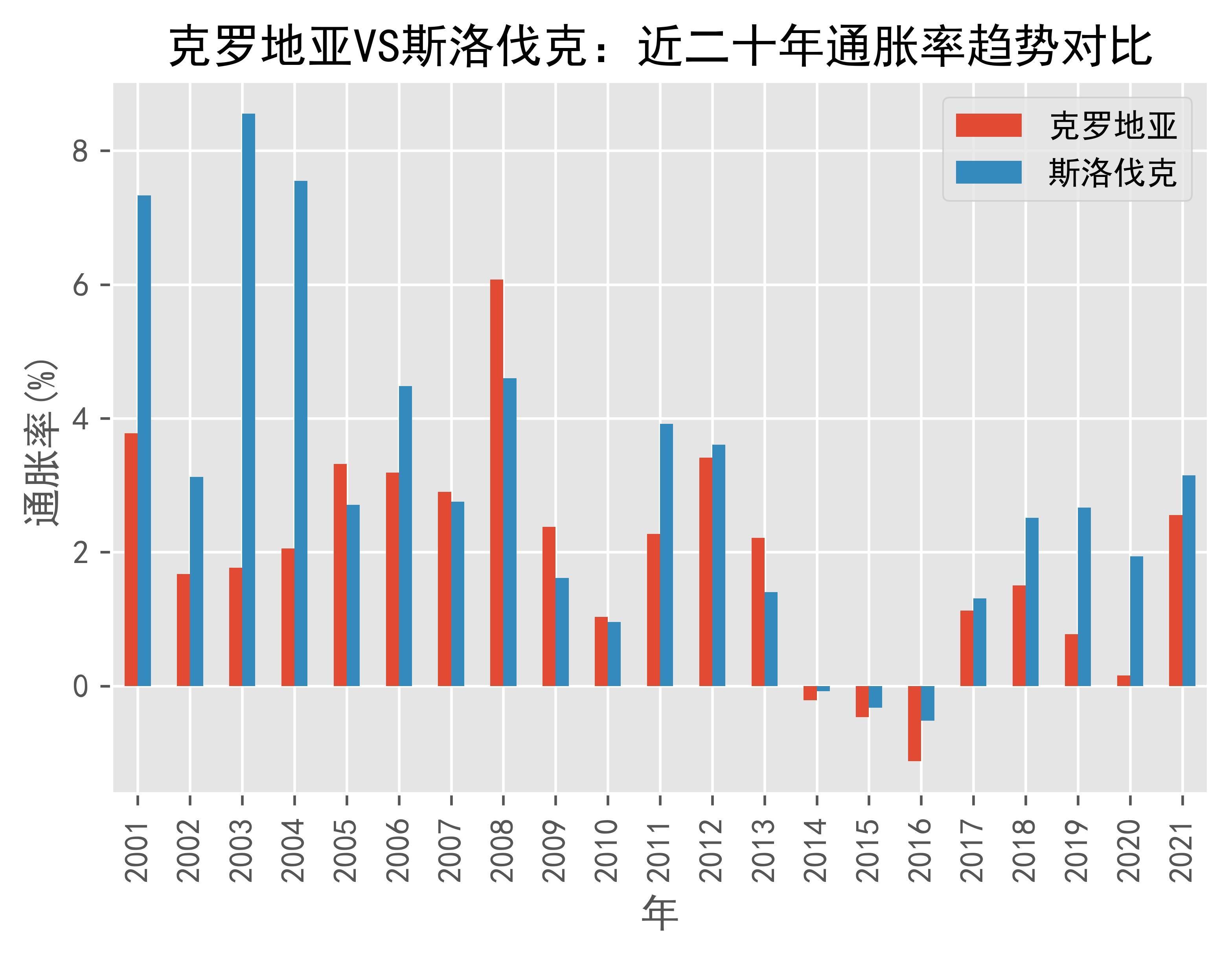瓦力棋牌入口-克罗地亚不敌斯洛伐克，积分榜下滑的简单介绍