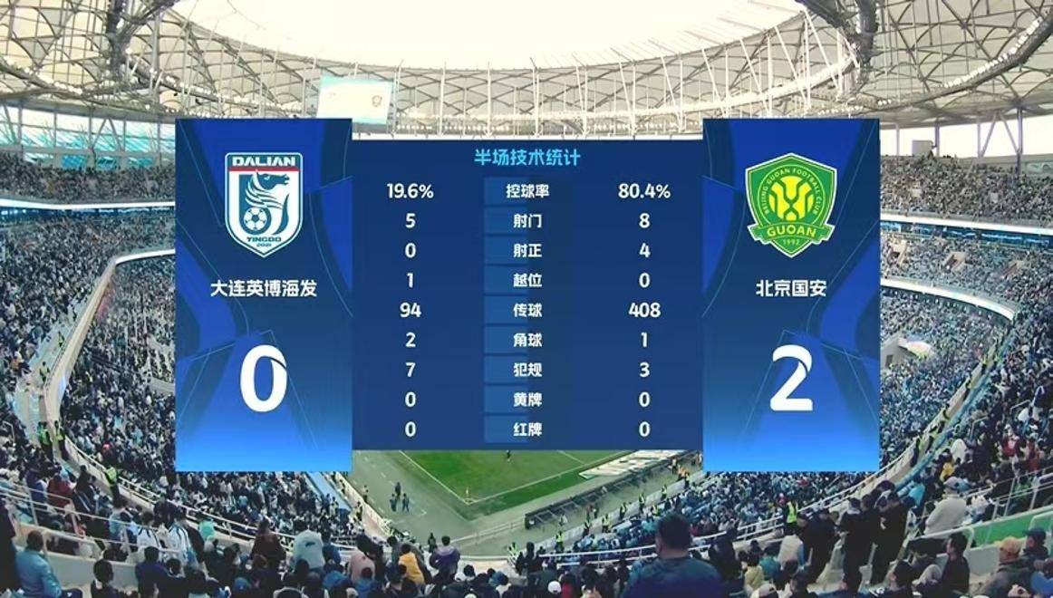 瓦力棋牌app-关于国安主场大胜，继续追逐榜首位置的信息