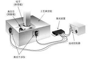 关于-几内亚比维耶逆转立陶宛，欧预赛成功逆袭的信息