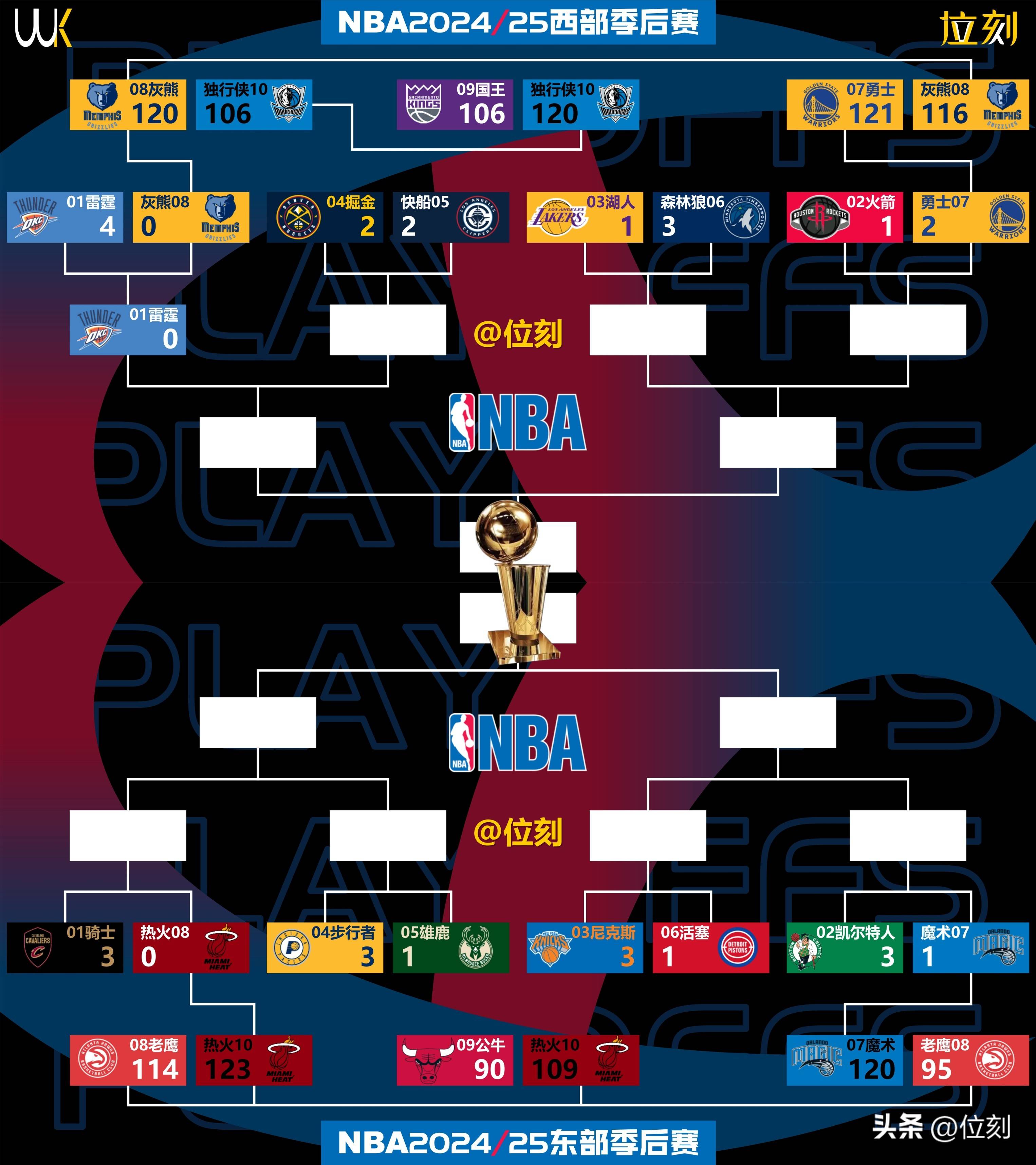 绿军将帅发表热议看法，球员表现再次引发全员讨论