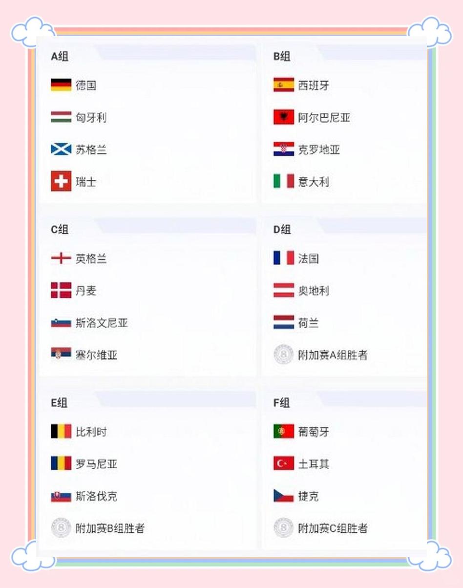 匈牙利战胜冰岛，仍有望晋级欧洲杯