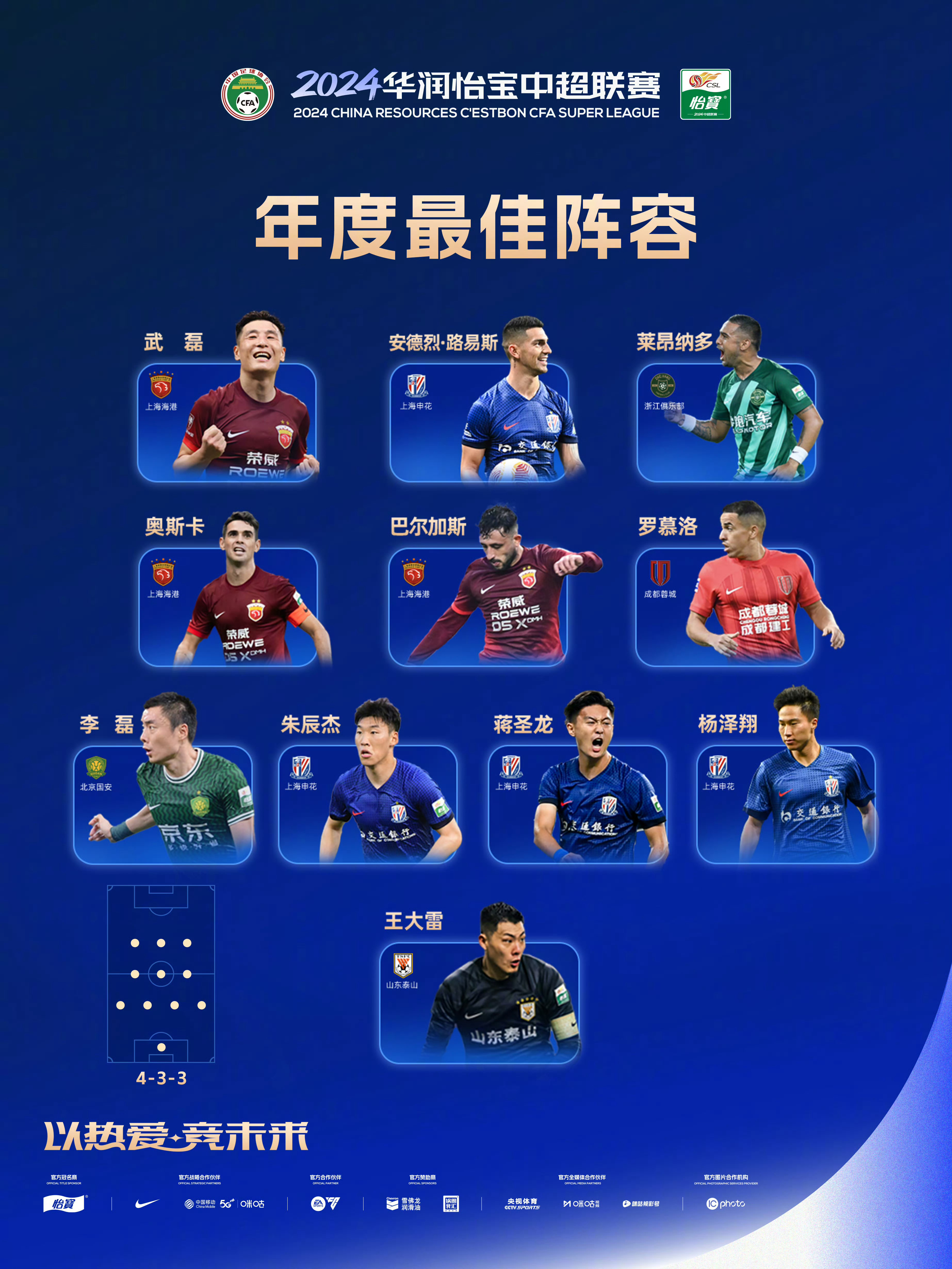 瓦力棋牌游戏-球队备受瞩目，球员们用实力回报粉丝的期待