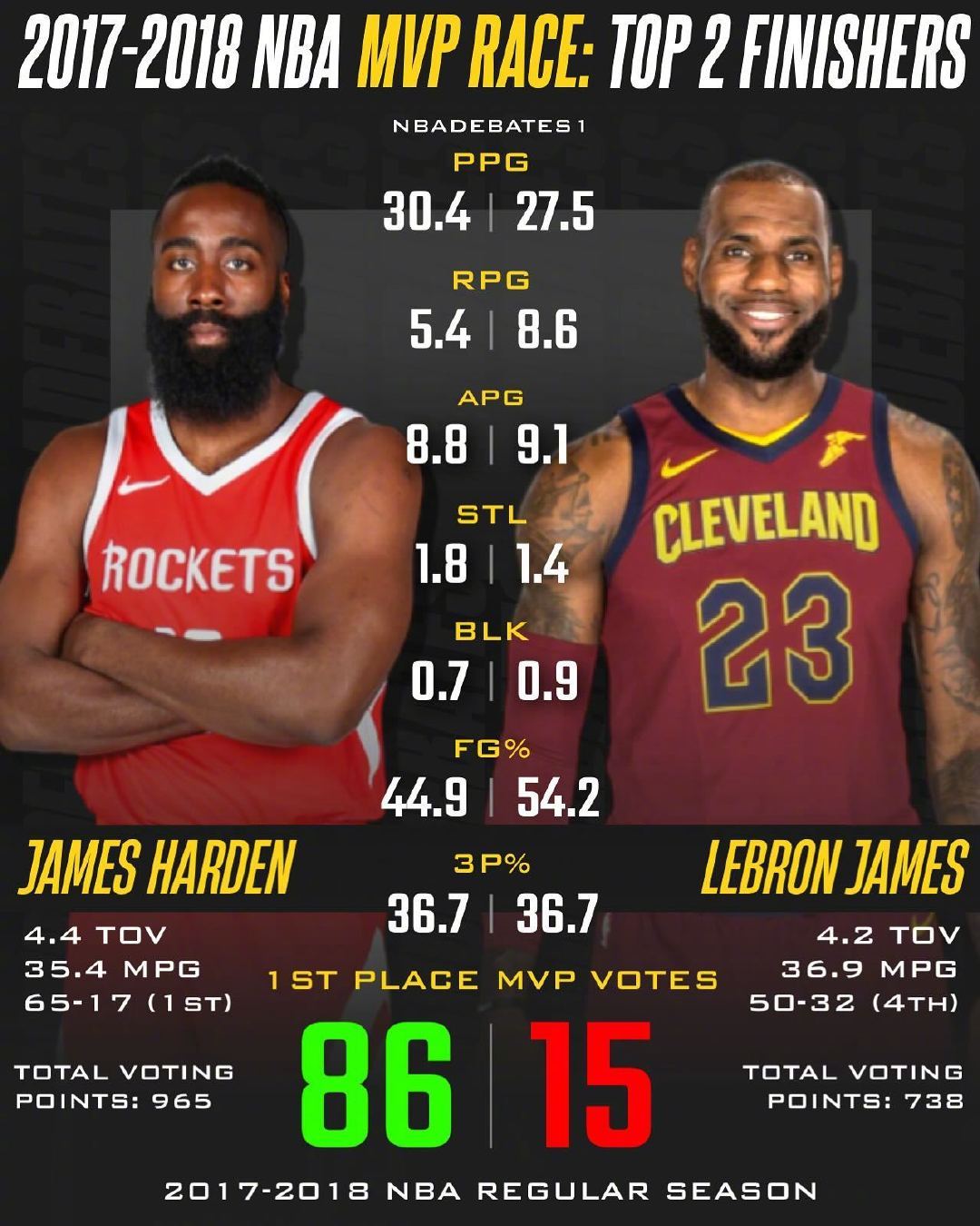 瓦力棋牌游戏-赛前阵容有变化，球队依然获得胜利的简单介绍