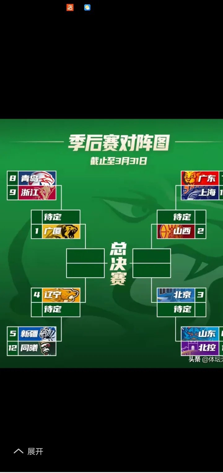 赛前阵容有变化，球队依然获得胜利的简单介绍