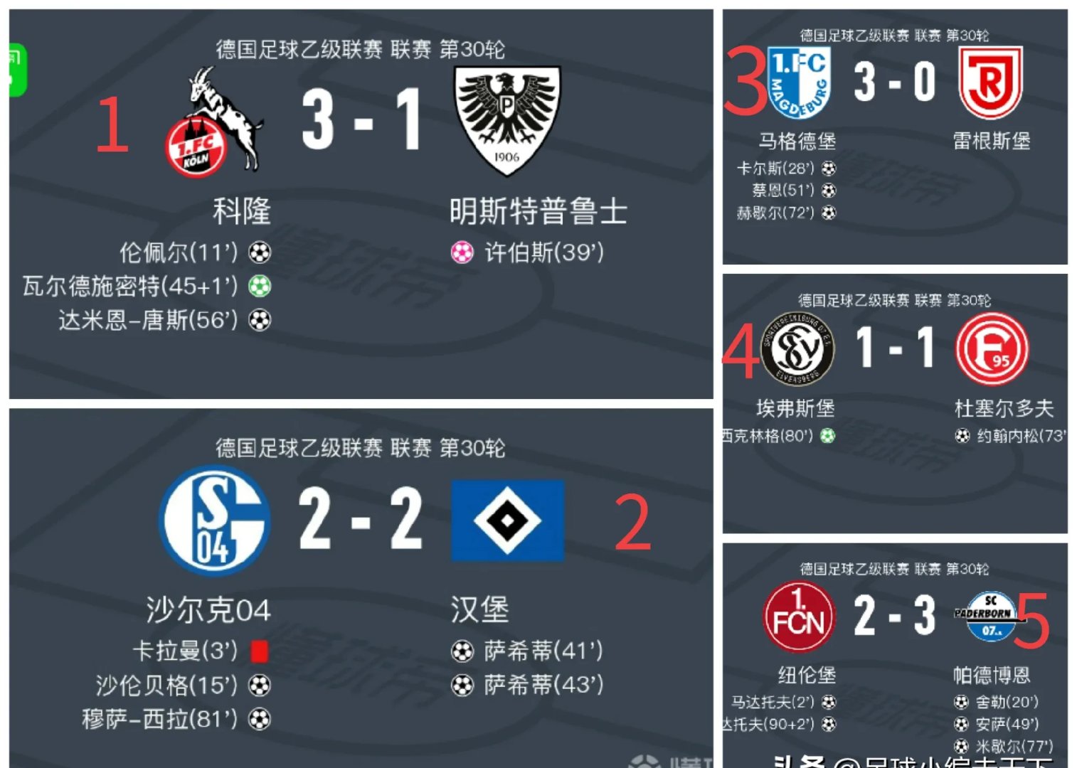 米德尔斯堡惨遭淘汰出局