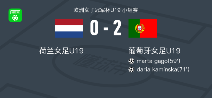 欧洲女足冠军杯扩容迎新挑战者