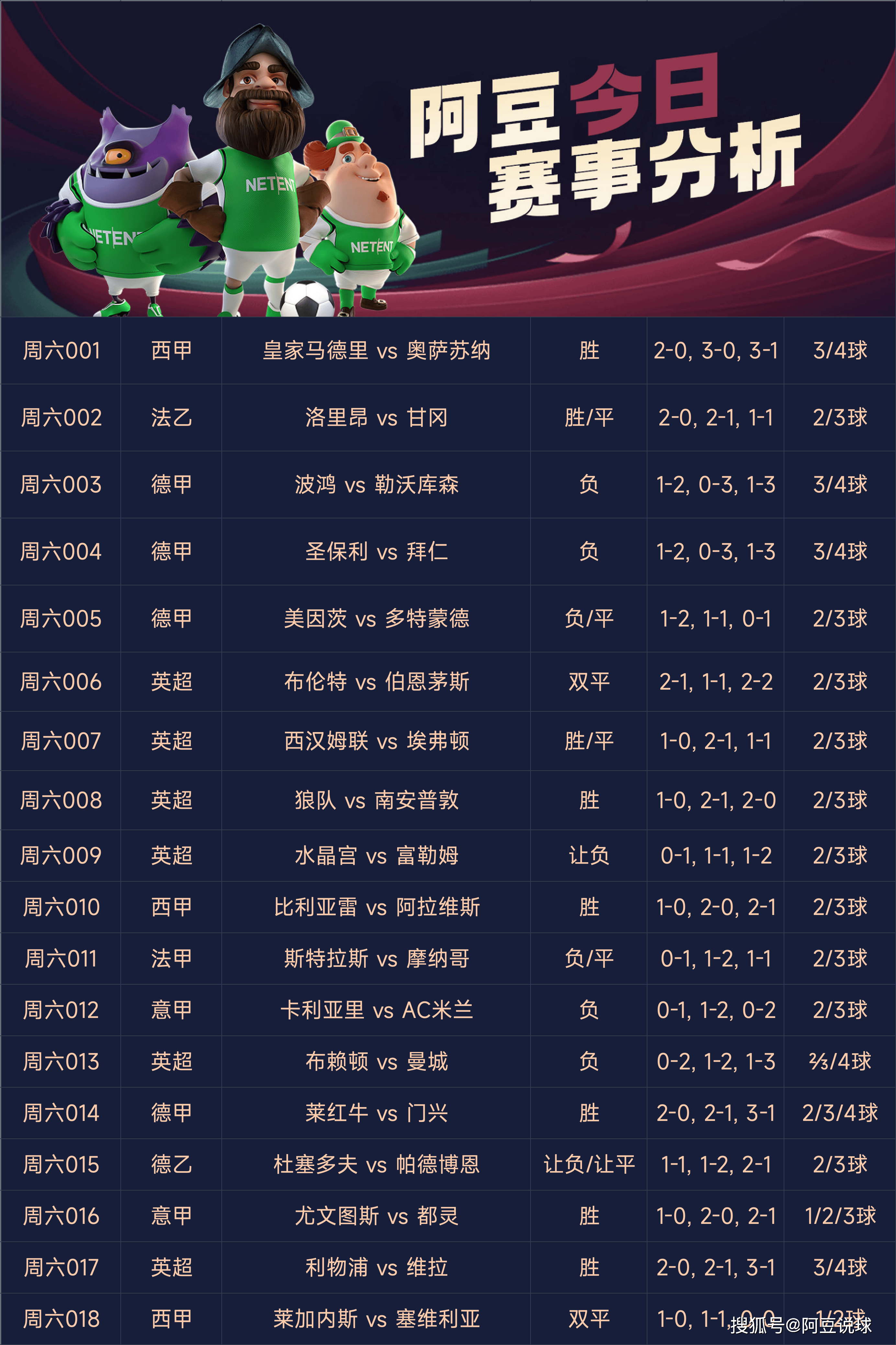 瓦力棋牌官网-沃尔夫斯堡扭转颓势，获得重要胜利