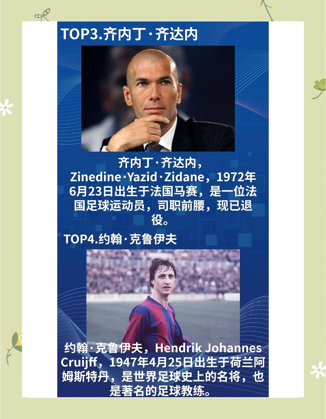 瓦力官网-欧洲足球巨星登基榜首，球队实力明显改善