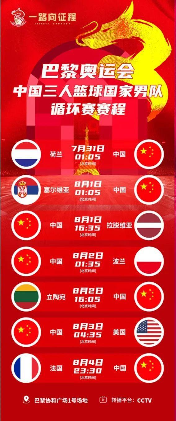 东京奥运会篮球赛程曝光，各国队伍备战筹划