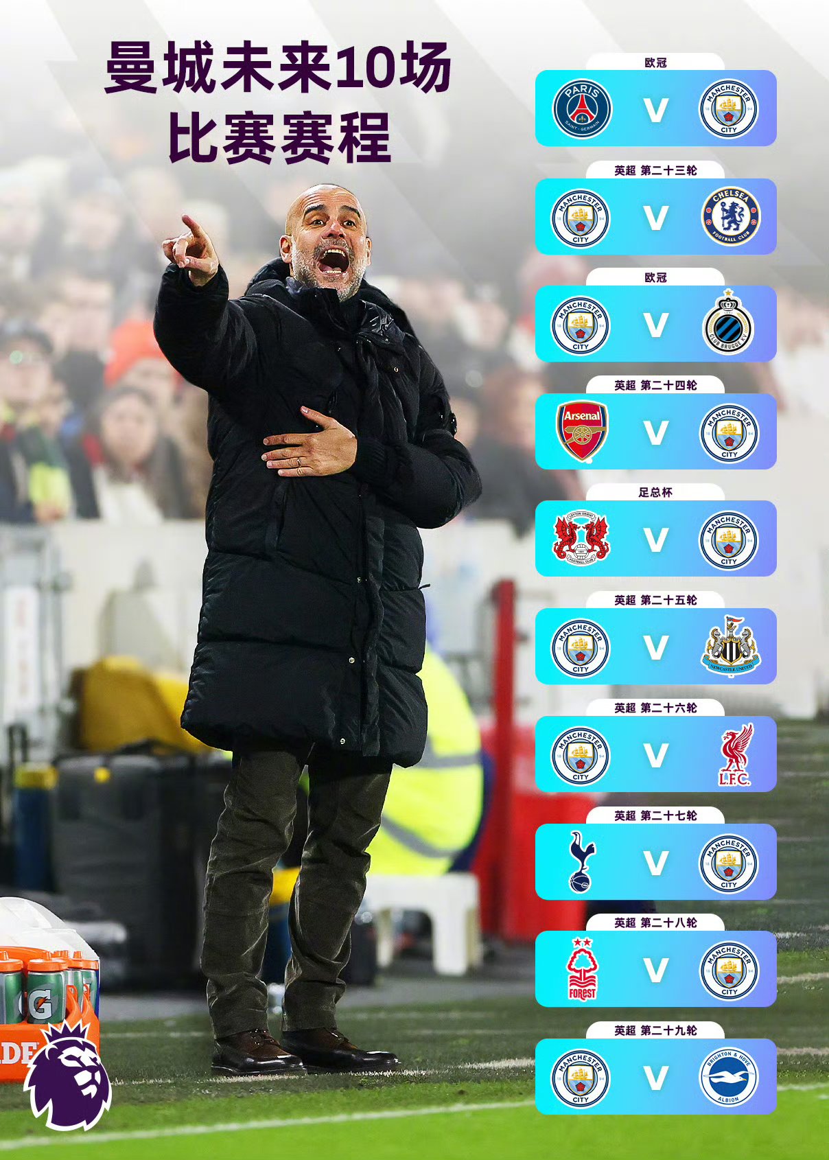 曼城轻松晋级，战绩令人眼前一亮